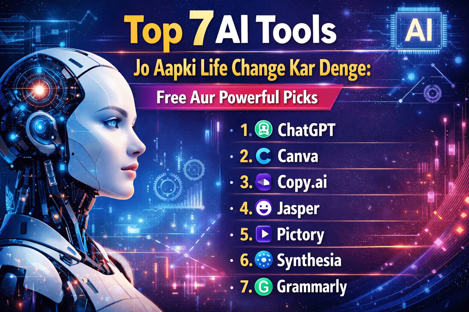 AI tools dashboard collage with productivity and content apps