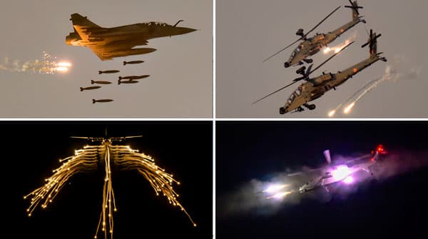 Military escalation visual