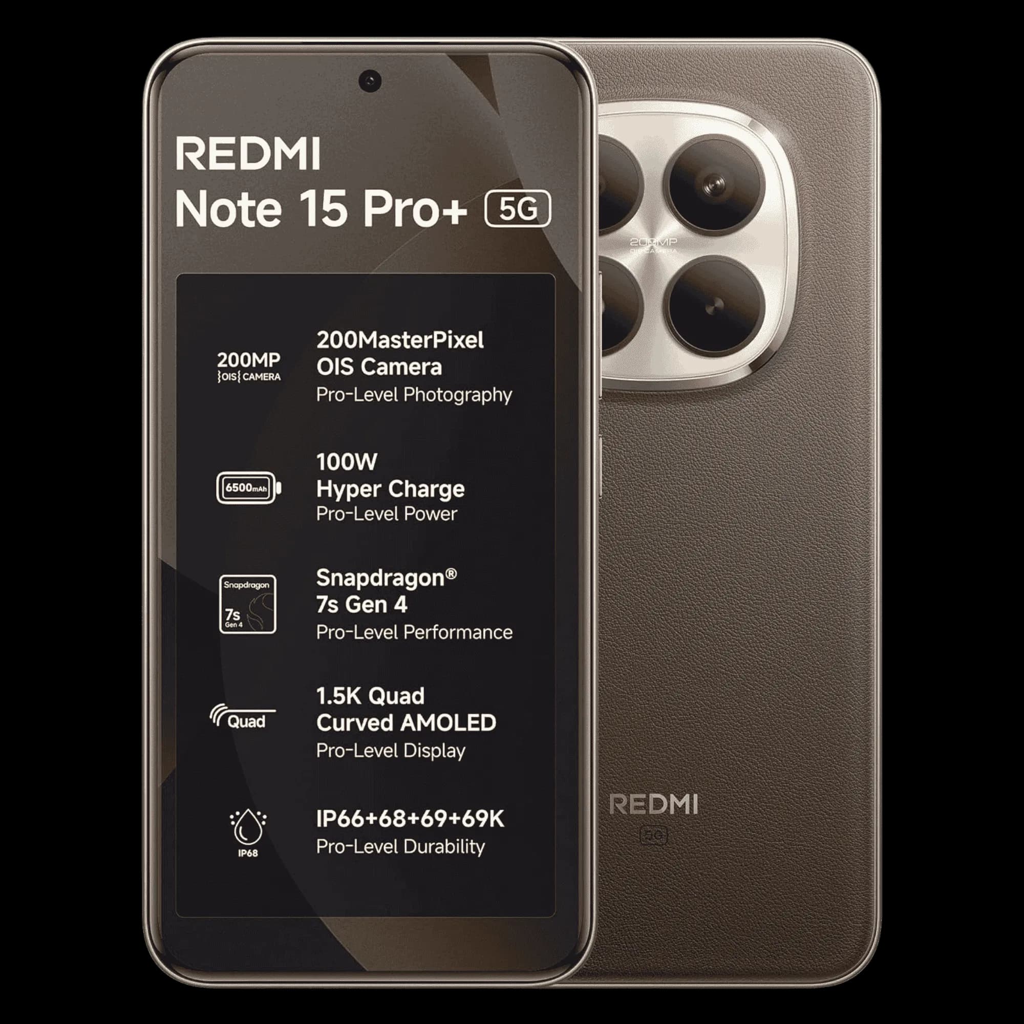 Redmi Note 15 Pro Plus front back image